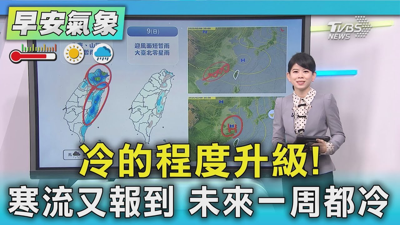 天氣/冷的程度升級！寒流又報到　未來一周都冷