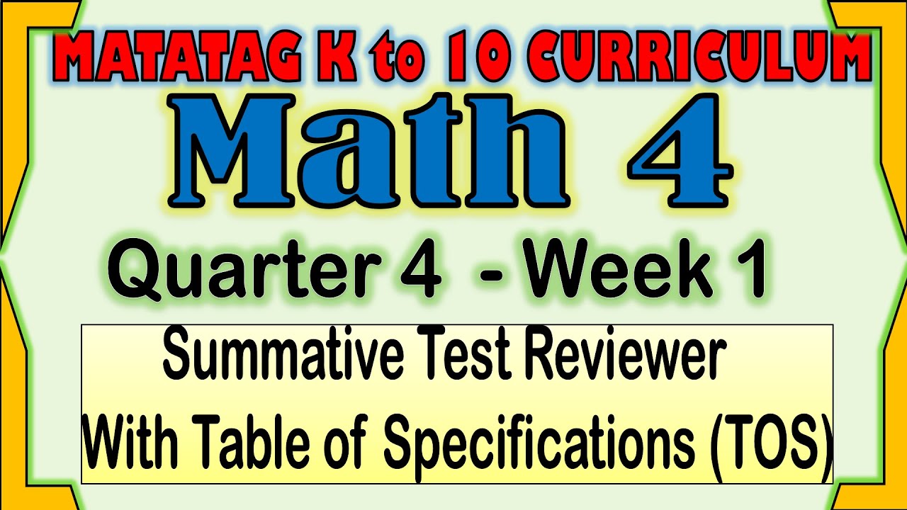 Math 4 Quarter 4 Week 1 Summative Test Reviewer