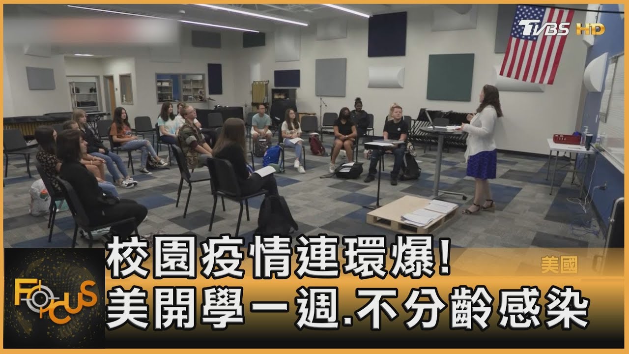 校園疫情連環爆!美國開學一週.不分齡感染