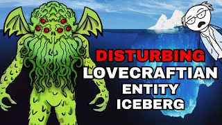 The Lovecraftian Entity Iceberg