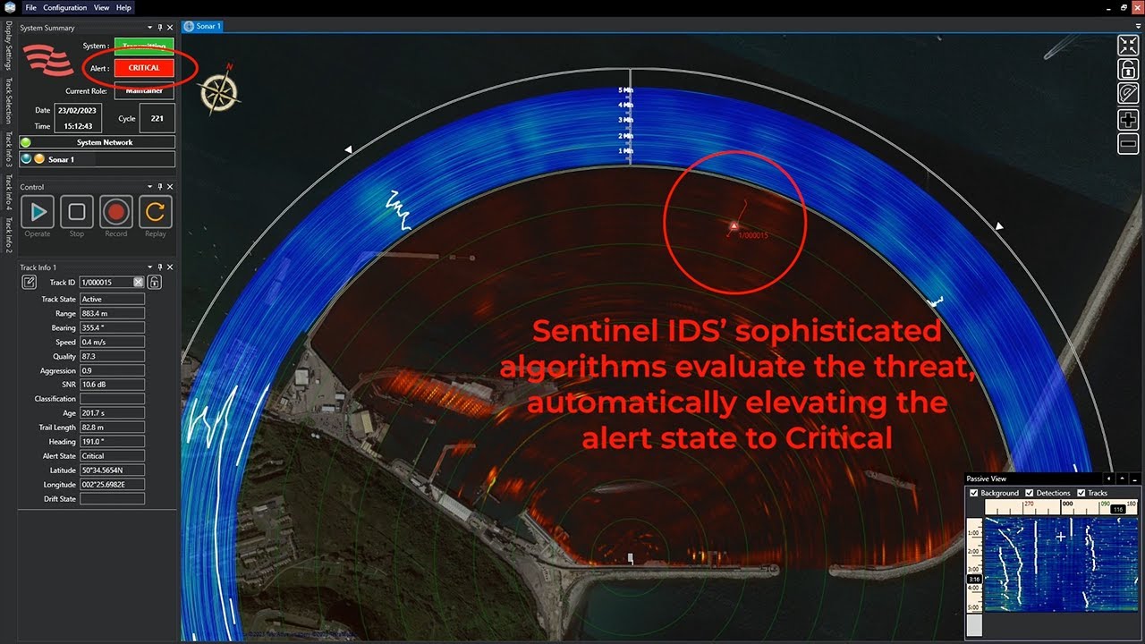 Wavefront Sentinel IDS with SInAPS