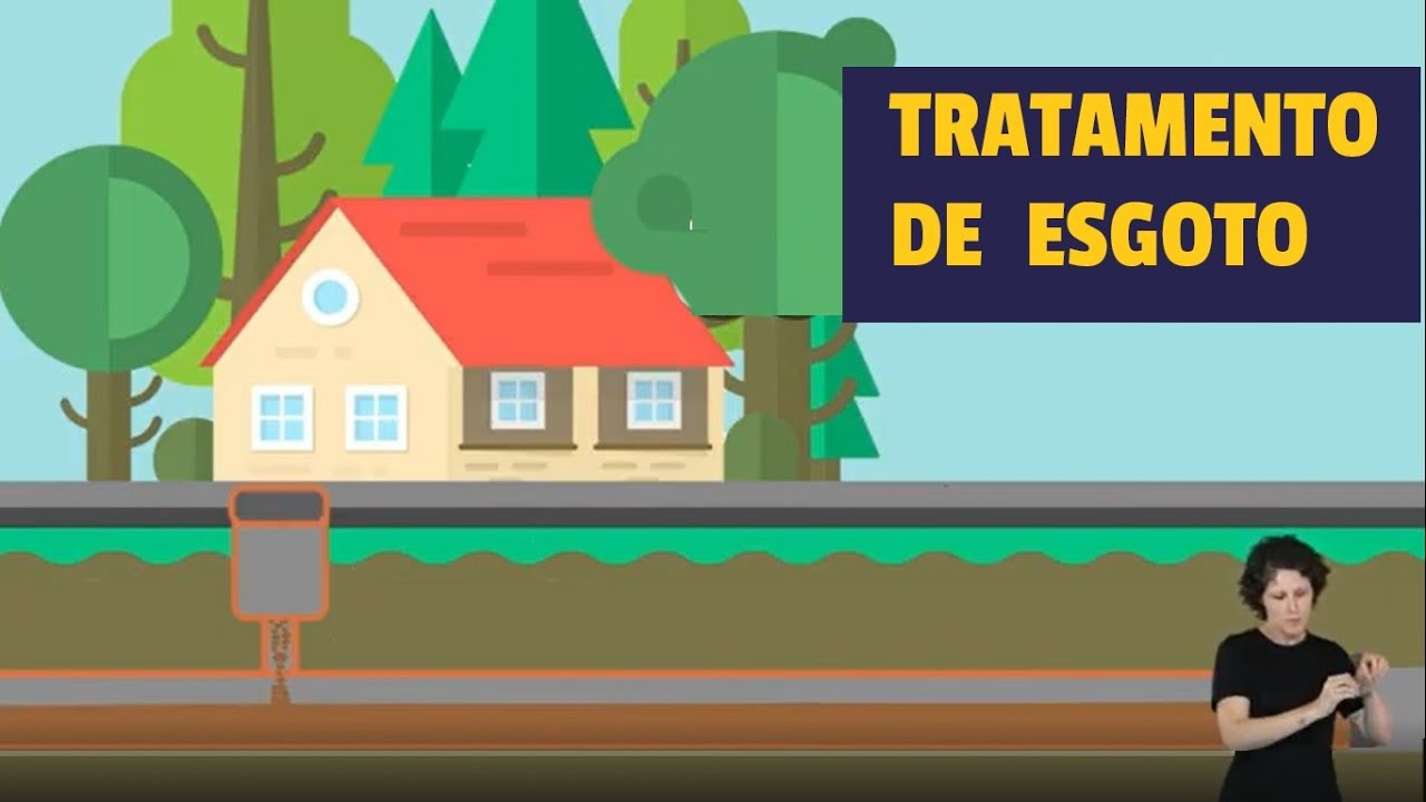 Ciências Humanas - TRATAMENTO DE ESGOTO