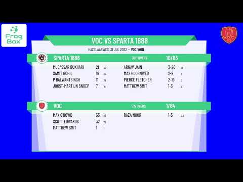 KNCB - Topklasse Play Off - Round 12 - VOC v Sparta 1888