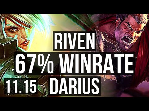 RIVEN vs DARIUS (TOP) | 15/1/6, 67% winrate, Legendary | EUW Master | v11.15