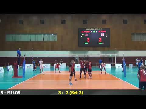 Al Rayyan X Al Arabi 3: 1 -  Qatar Volleyball League 18/ 19