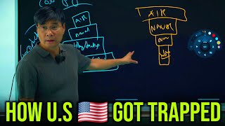 Iran Conflict: Global Economic Impacts Explained