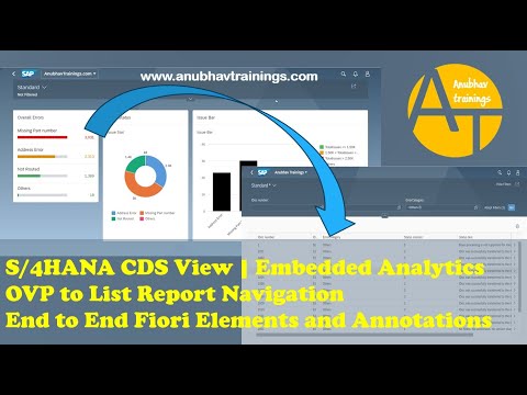 CDS views in S4 HANA | S4 HANA tutorials | S4 HANA ABAP CDS with VDM