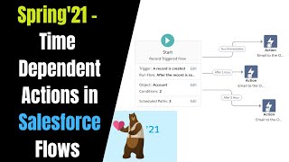 Spring '21 Release - Time-dependent Action in Salesforce Flows