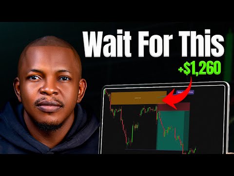 Golden Zone Fibonacci Strategy — Full Breakdown & Transcript