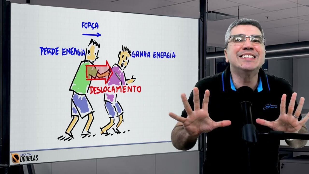 AGORA VOCÊ VAI ENTENDER TERMODINÂMICA, A PRIMEIRA LEI