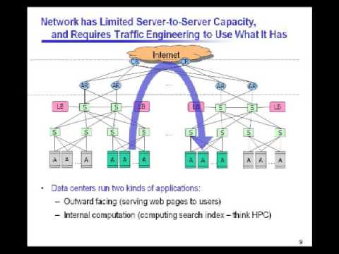 download lagu mp3 mp4 Network Agility, download lagu Network Agility gratis, unduh video klip Download Network Agility Mp3 dan Mp4 Youtube Gratis