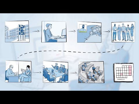 DFG funding proposals: the route to a final decision