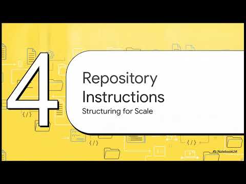 Copilot Best Practices Github Githubcopilot Bestpractices Ai Aicoding Aicodingassistant