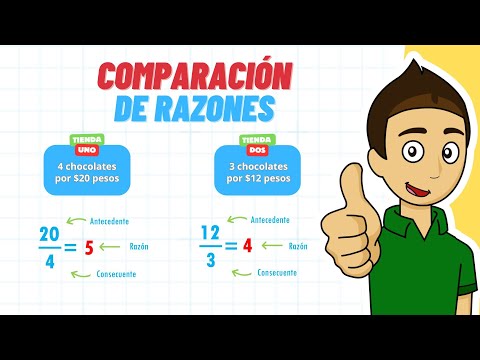 COMPARISON OF RATIOS - Super Easy - For Beginners