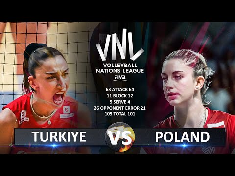 Turkiye vs Poland | Women's VNL 2025