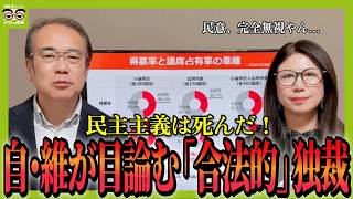 議員定数削減は独裁への道