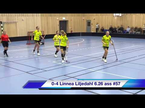 Highlights Pantamera Flickor B Åstorp/Kvidinge IBS - Bjärreds IBK 0-8