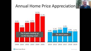 Should you skip a mortgage payment?