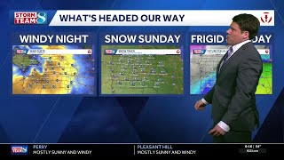 Iowa weather: 60 mph+ winds tonight and a winter storm possible this weekend