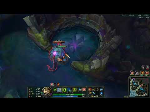 Master Yi Guide Jungle