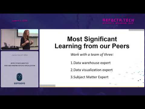 Refactr2019 - Intro to Data Analytics - Ssrs and Powerbi for Data Visualization - Jamie Harrell