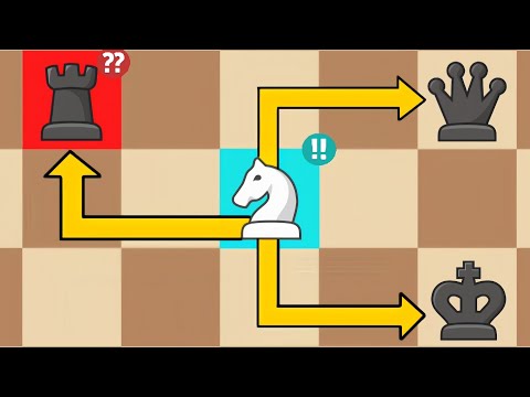 Chess Memes | When Horsey TRIPLE Forks
