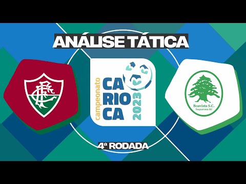 Fluminense 1 x 1 Boavista • Análise Tática • Cariocão 2023 • 4ª Rodada