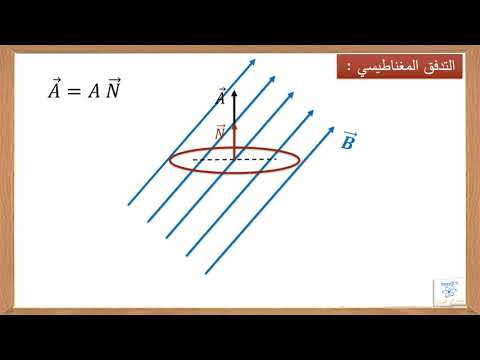 فيديو تعليمي