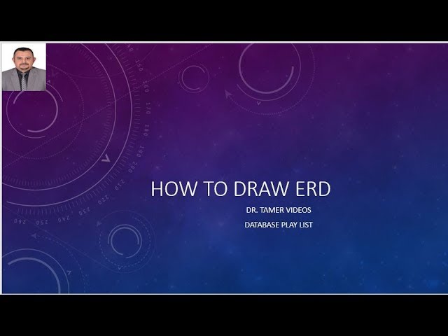 Rdm Draw Understanding Entity-Relationship Diagrams: A Comprehensive Guide | Magica