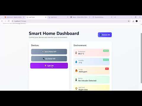 IoT-based Smart Home Communication System