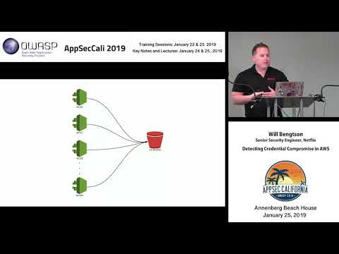 Image thumbnail for talk Detecting Credential Compromise in AWS