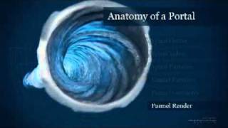 Los Pitufos 3D Anatomía del portal y efectos de i