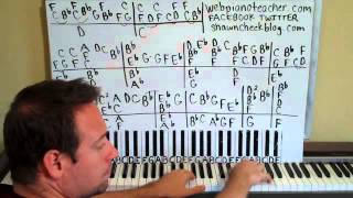 Every Little Kiss Piano Lesson part 1 Bruce Hornsby