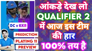 IPL 2021 - DC vs KKR Qualifier 2 , Win Prediction and Confirmed Playing 11 | MY Cricket Production