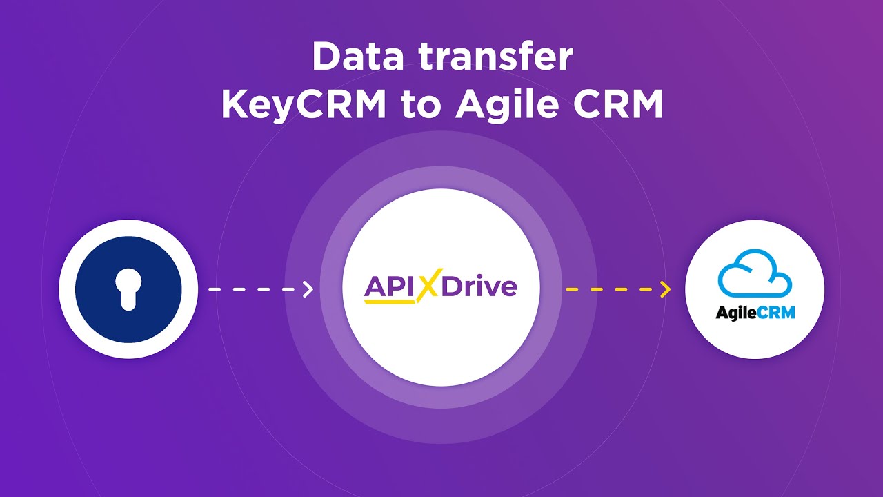 How to Connect KeyCRM to Agile CRM (deal)