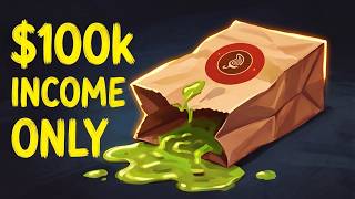 WTF is Chipotle Thinking