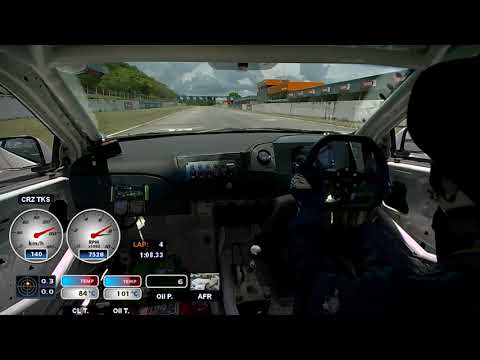 Aim mxp Datalog + Camera