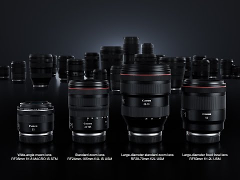Canon RF Lens 2021 Roadmap | APS-C Bodies coming to the RF Family?