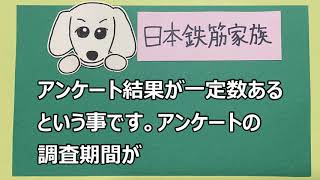 コンビニニュース『公正取引委員会、コンビニ２４時間営業や仕入れ強要に改善要請』20200903