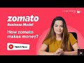 Zomato Business Model | How Does Zomato Work & Makes Money (2024) | Food Delivery Business Model 🍔🚚
