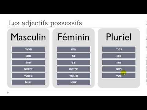 French step by step # Lesson 18