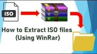 How to extract ISO file (Using WinRar) on Windows 7/8/10