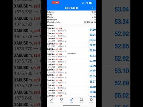 16$ scalping 1:unlimited leverage #reels #forex #reelsvideo #reelsindia #reelsinsta #viralvideos