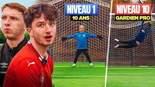 We face goalkeepers from level 1 to 10!