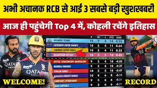 IPL 2023 : 3 Biggest good news before the match | RCB vs DC | RCB in Top 2 & Kedar in Playing 11