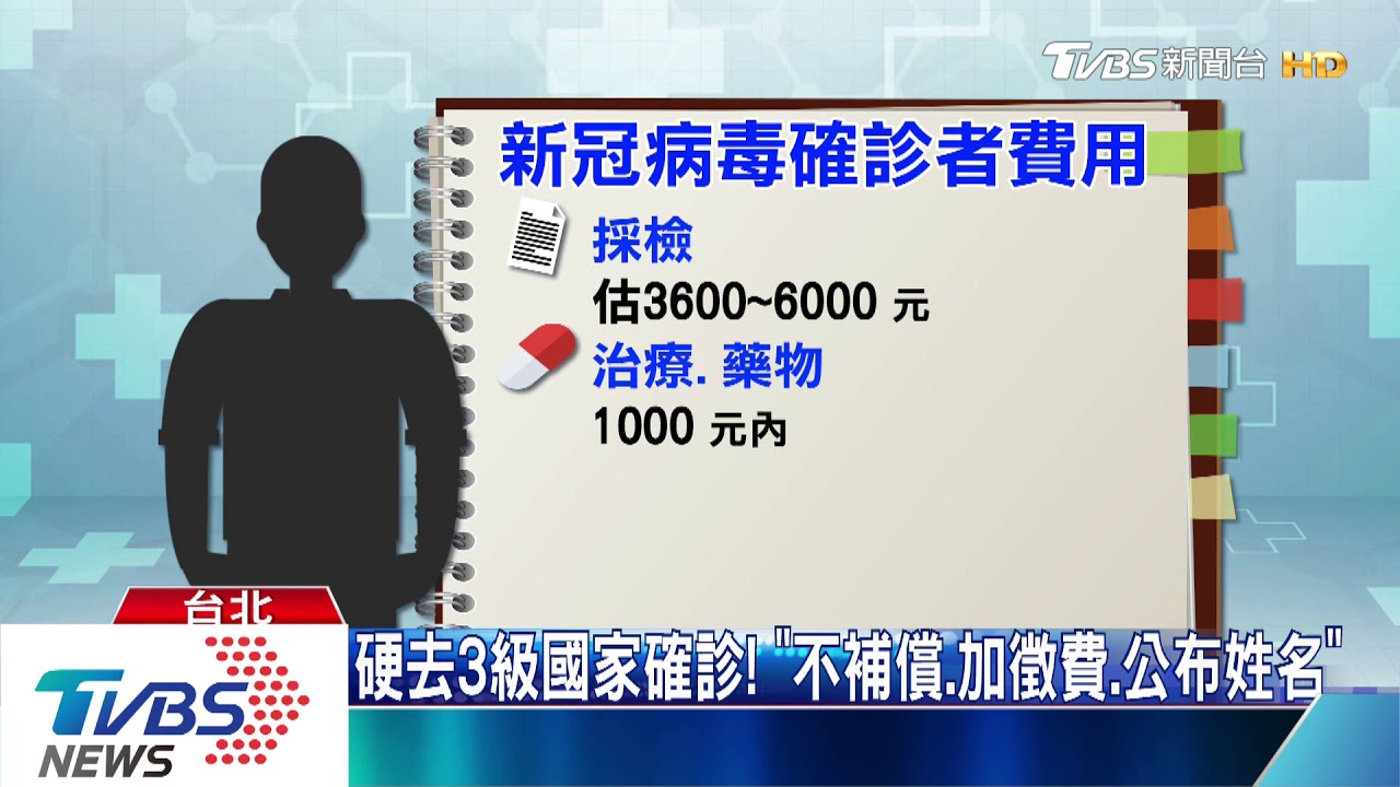 隱匿出國確診！　醫勞盟轟「不給津貼、檢疫自費」