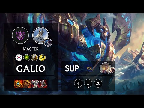 Galio Support vs Rell - KR Master Patch 11.12