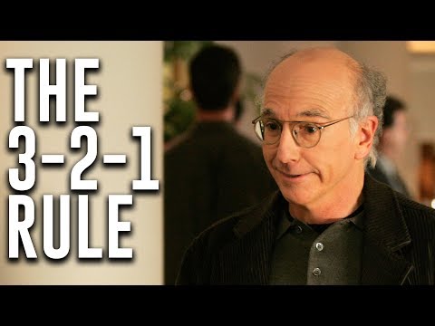 How to Stop Procrastination Right Now | The 3-2-1 Rule