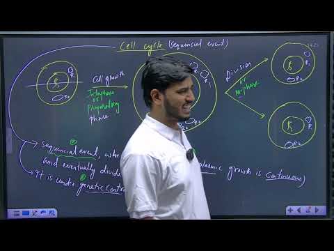 ARCH Learning Guwahati Video 1