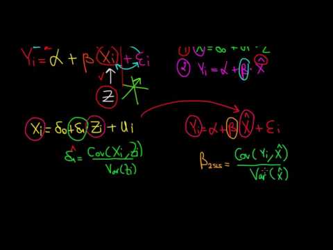 ECONOMETRICS | Instrumental Variable | Two Step Least Squares | 1